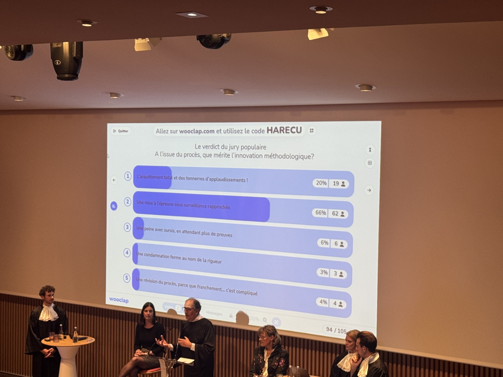 Participation de RCTs au FIRC 2025 - RCTs